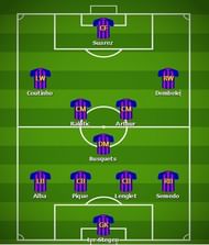 Predicted Barcelona Lineup v Inter Milan